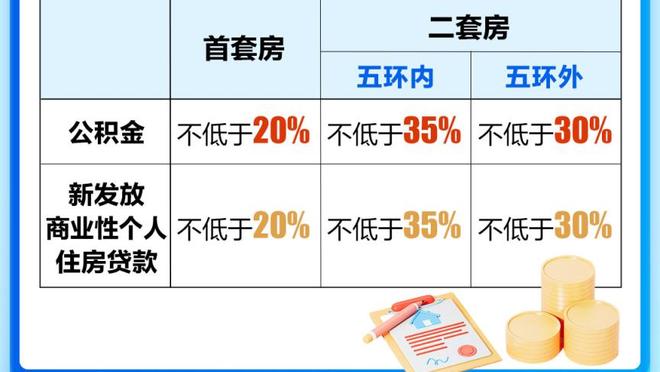 卢谈热火伤兵满营：斯波教练在维持球队运作方面很出色